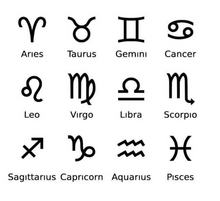 Load image into Gallery viewer, Horoscope stainless steel box chain zodiac necklace for men